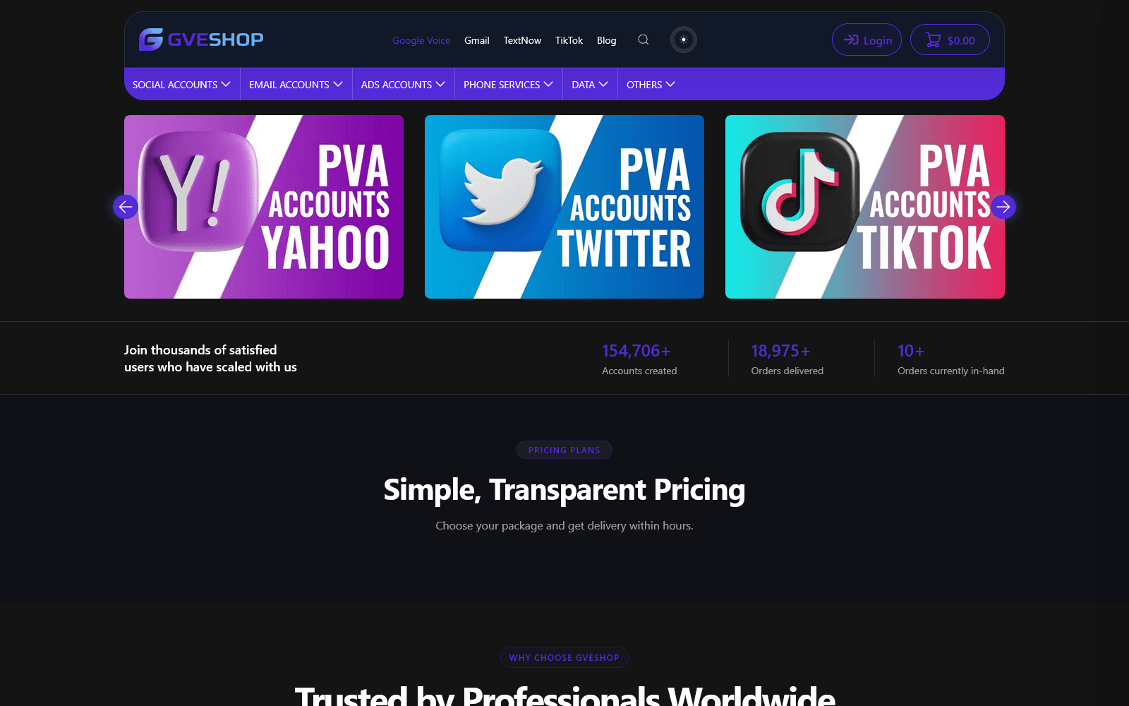 GVEShop